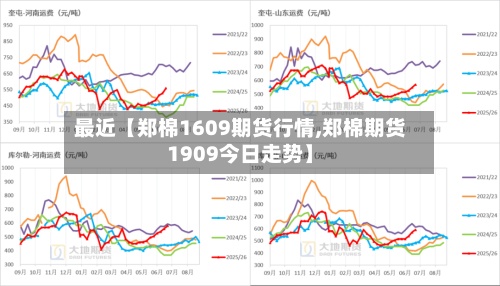 最近【郑棉1609期货行情,郑棉期货1909今日走势】