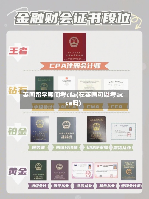 英国留学期间考cfa(在英国可以考acca吗)-第2张图片