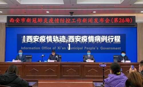 【西安疫情轨迹,西安疫情病例行程】-第2张图片