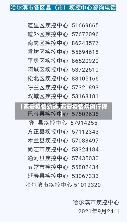 【西安疫情轨迹,西安疫情病例行程】