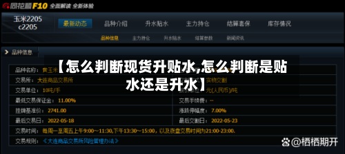 【怎么判断现货升贴水,怎么判断是贴水还是升水】-第2张图片