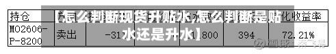 【怎么判断现货升贴水,怎么判断是贴水还是升水】