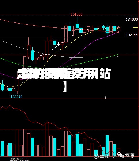 【镍6最新费用,镍的费用走势行情官方网站】-第2张图片