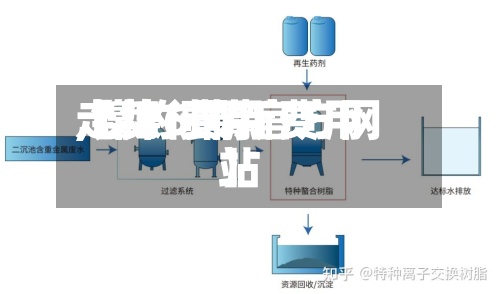 【镍6最新费用,镍的费用走势行情官方网站】-第3张图片