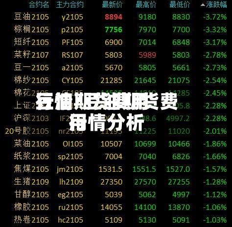 豆油期货费用
行情/豆油期货费用
行情分析-第2张图片