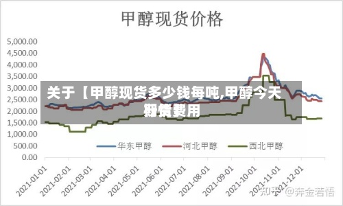 关于【甲醇现货多少钱每吨,甲醇今天期货费用行情】