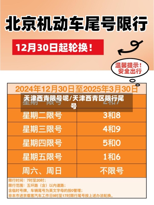 天津西青限号呢/天津西青区限行尾号-第2张图片
