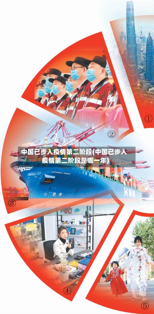 中国已步入疫情第二阶段(中国已步入疫情第二阶段是哪一年)-第2张图片
