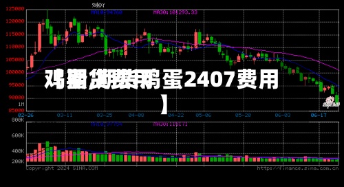 【期货费用鸡蛋,期货鸡蛋2407费用】