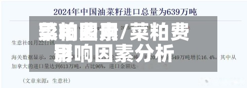 菜粕费用影响因素/菜粕费用影响因素分析