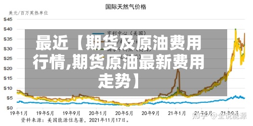 最近【期货及原油费用
行情,期货原油最新费用
走势】-第2张图片