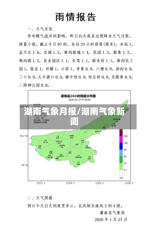 湖南气象月报/湖南气象新闻