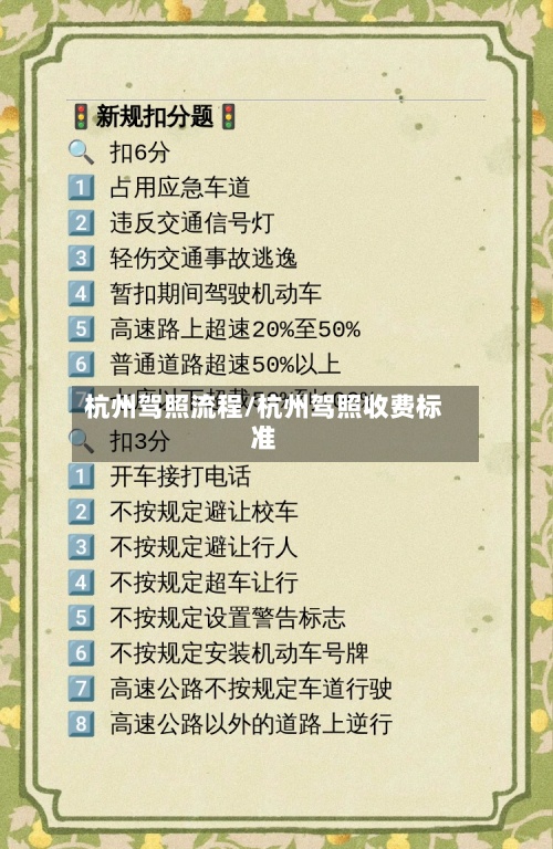 杭州驾照流程/杭州驾照收费标准-第3张图片