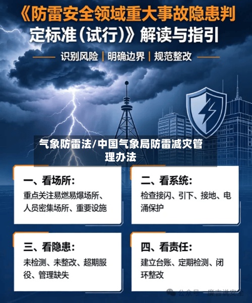 气象防雷法/中国气象局防雷减灾管理办法-第2张图片