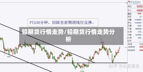 铅期货行情走势/铅期货行情走势分析