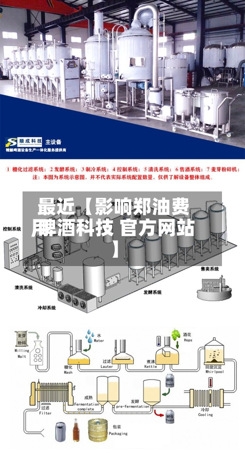 最近【影响郑油费用,啤酒科技 官方网站】