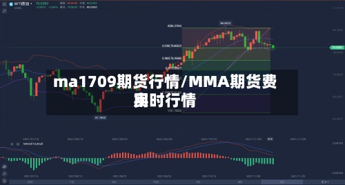 ma1709期货行情/MMA期货费用实时行情-第2张图片