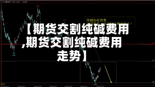 【期货交割纯碱费用,期货交割纯碱费用走势】