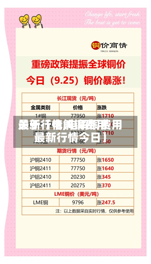 关于【电解铜费用
最新行情,电解铜费用
最新行情今日】-第2张图片