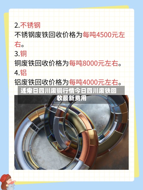 近来【今日四川废铜行情今日四川废铁回收最新费用】
