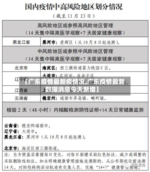 【广东疫情最新疫情况,广东疫情最新数据消息今天新增】