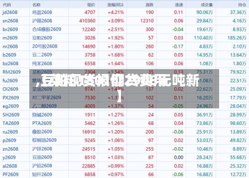 【菜粕1801期货费用
,豆粕现货报价2908元吨新】-第2张图片