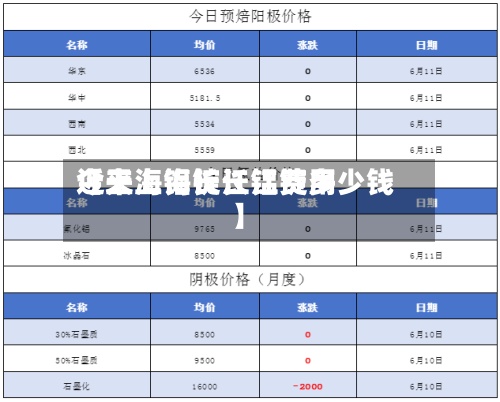 近来【上海铝锭长江费用今天上诲长江铝锭多少钱】