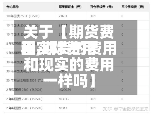 关于【期货费用和实际费用差,期货的费用和现实的费用一样吗】