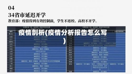 疫情剖析(疫情分析报告怎么写)-第3张图片