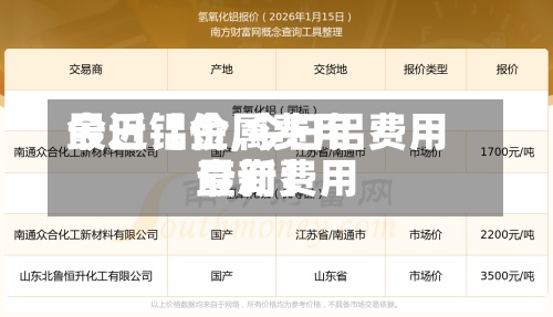 最近【金属费用
今日铝价,今日铝费用
最新费用
查询】-第2张图片