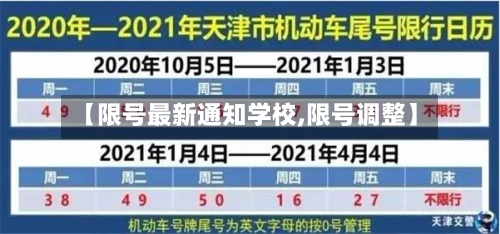 【限号最新通知学校,限号调整】