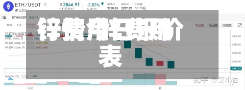 锌费用
行情/锌费用
行情今日报价表-第2张图片