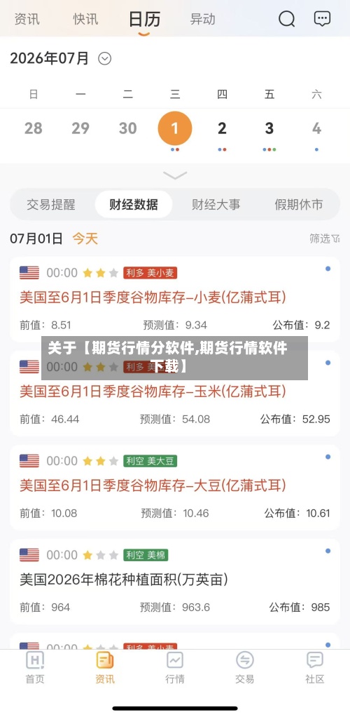 关于【期货行情分软件,期货行情软件下载】