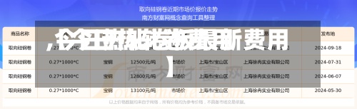 【今日热轧卷费用,今日热轧卷板最新费用】-第2张图片