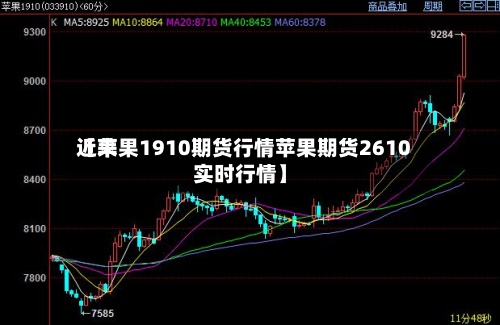 近来
【苹果1910期货行情苹果期货2610实时行情】-第3张图片