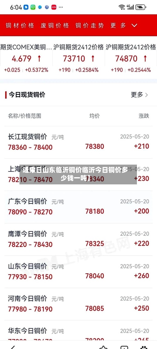 近来【今日山东临沂铜价临沂今日铜价多少钱一吨】-第3张图片