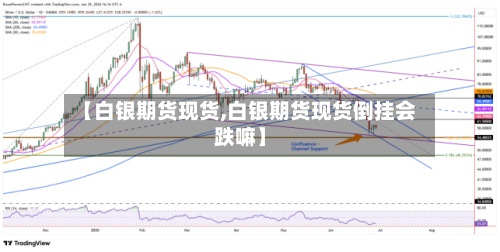 【白银期货现货,白银期货现货倒挂会跌嘛】-第2张图片