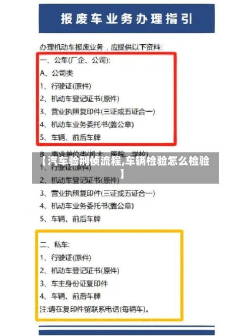 【汽车验刑侦流程,车辆检验怎么检验】
