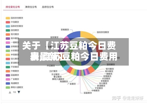 关于【江苏豆粕今日费用表,江苏豆粕今日费用表最新】-第2张图片