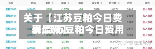 关于【江苏豆粕今日费用表,江苏豆粕今日费用表最新】