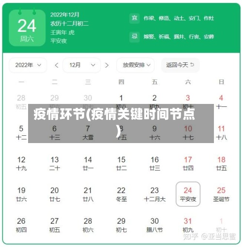 疫情环节(疫情关键时间节点)