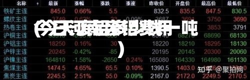 今日河南废铝费用
(今天废铝多少钱一吨)-第2张图片