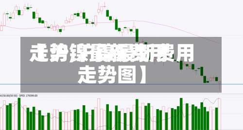 【沪镍最新费用走势,沪镍最新费用走势图】-第2张图片