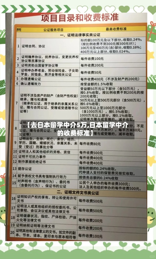 【去日本留学中介5万,日本留学中介的收费标准】-第3张图片