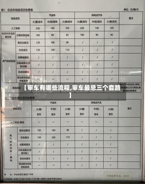 【审车有哪些流程,审车最忌三个套路】-第2张图片