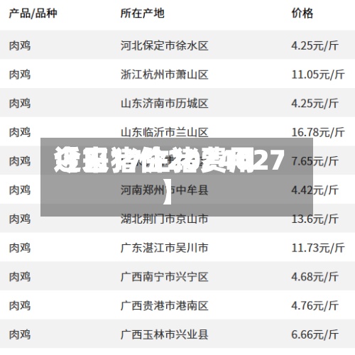 近来【7.17生猪费用今日猪价2024027】