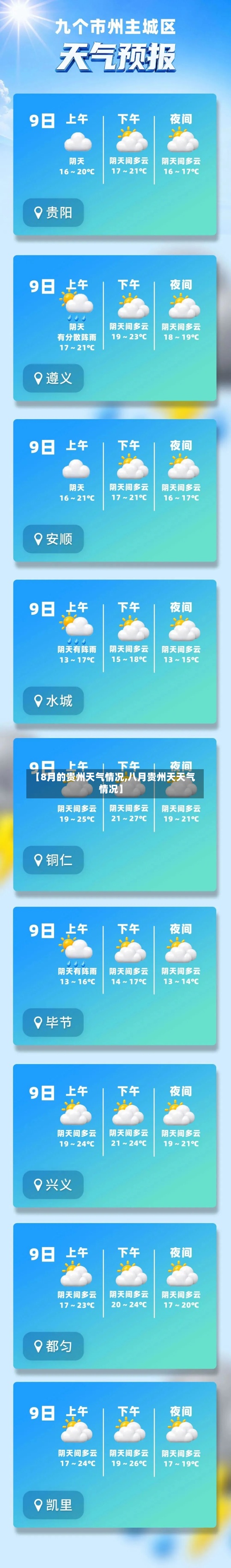 【8月的贵州天气情况,八月贵州天天气情况】-第2张图片