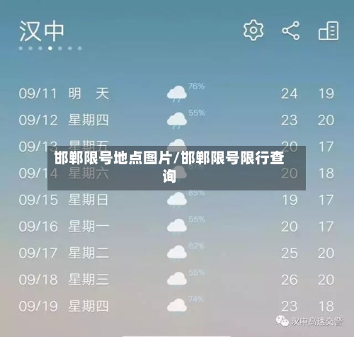 邯郸限号地点图片/邯郸限号限行查询-第3张图片