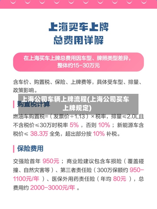 上海公司车辆上牌流程(上海公司买车上牌规定)