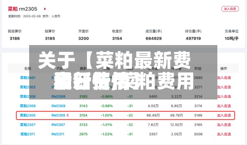 关于【菜粕最新费用和行情,菜粕费用今日费用最新行情】